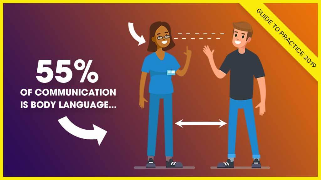 communication in care homes